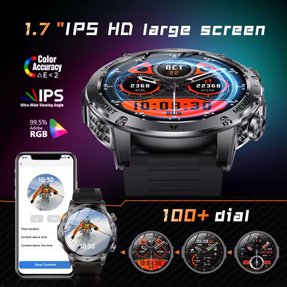 2026 Nieuwe heren GPS Outdoor  - Outdoor Power Hours recensie en prijs