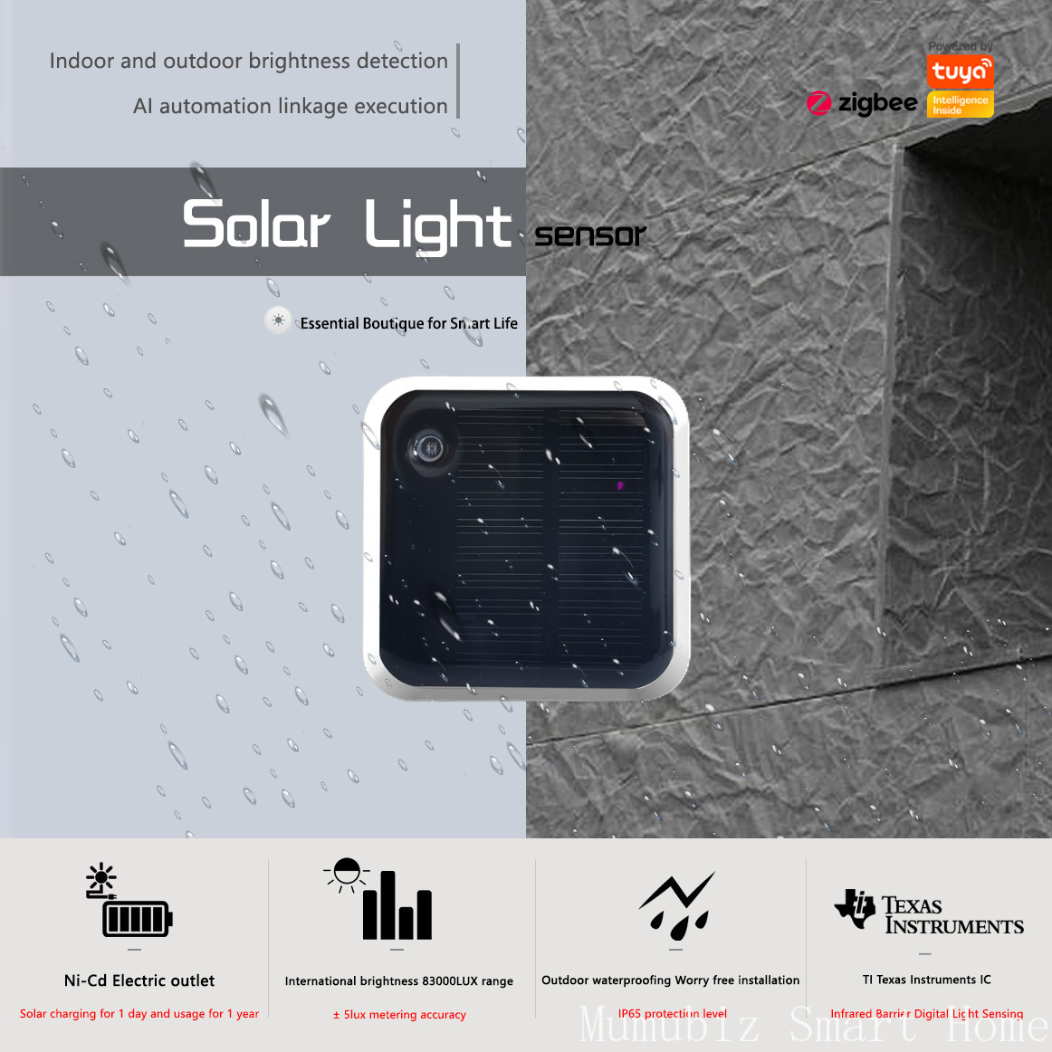 Tuya Zigbee zonne-lichtsensor  - Outdoor Power Monitor recensie en prijs