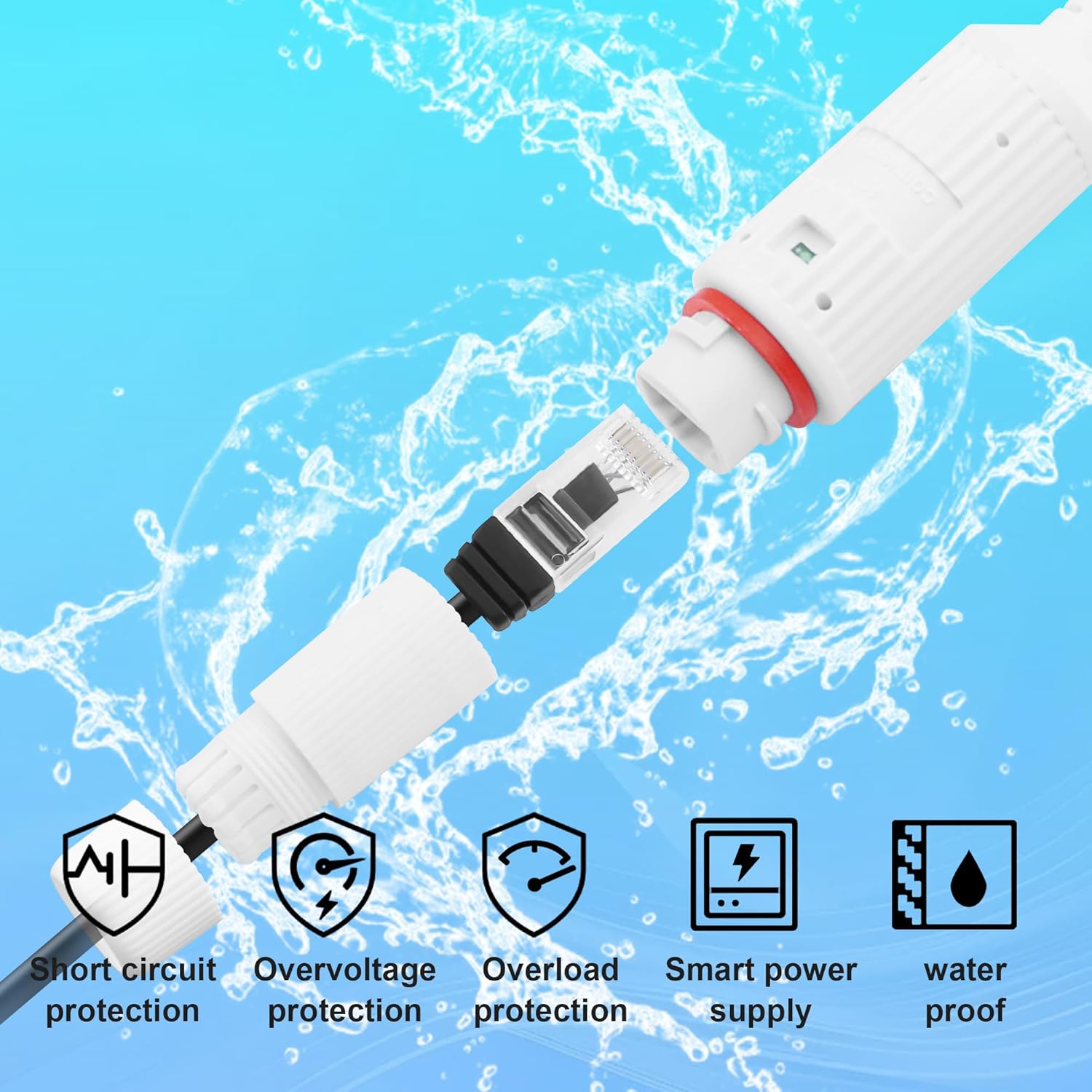 POE naar USB-C stroomconverter - Outdoor Power Monitor recensie en prijs