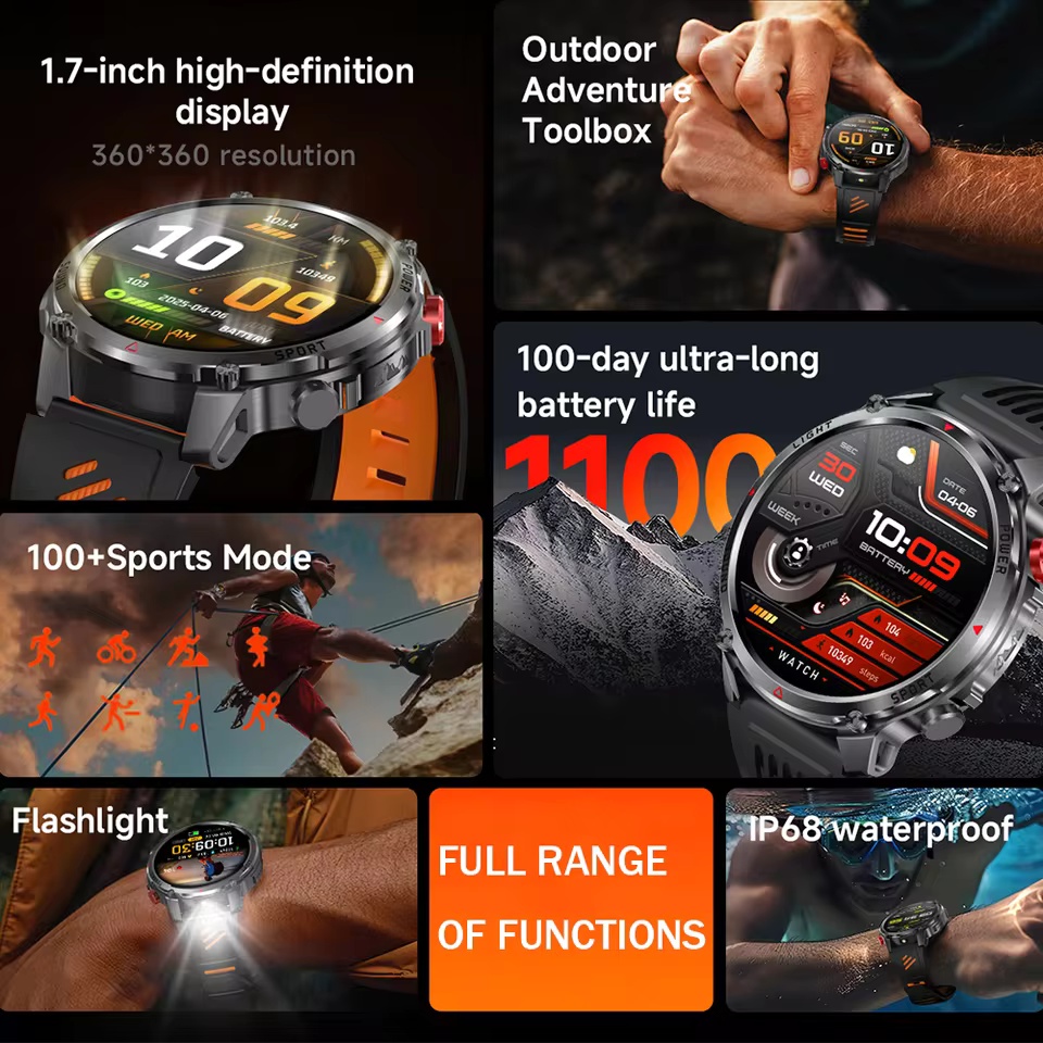2026 Nieuwe T-Rex3 Pro 1100mAh - Outdoor Power Hours recensie en prijs
